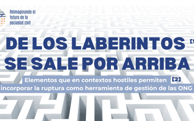 De los laberintos se sale por arriba – Carlos march
